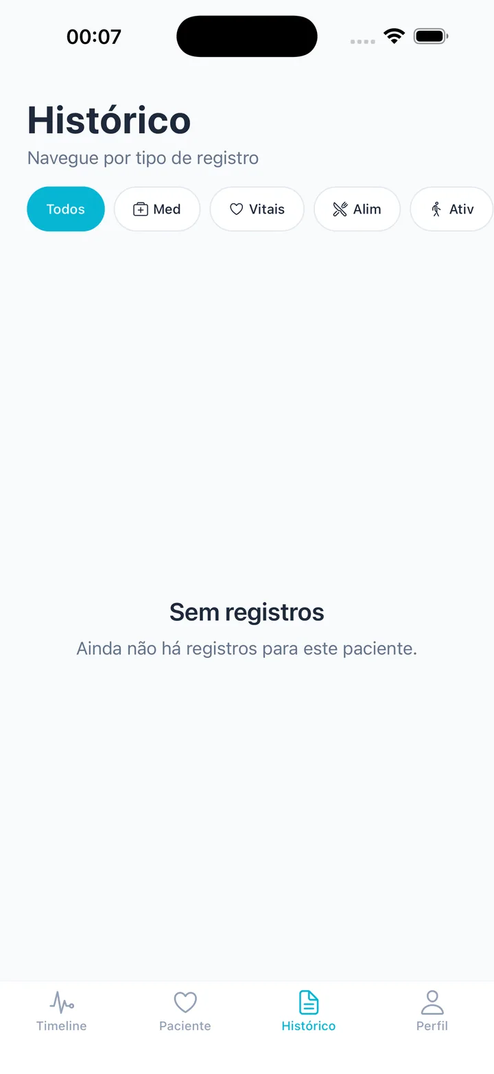 Histórico
