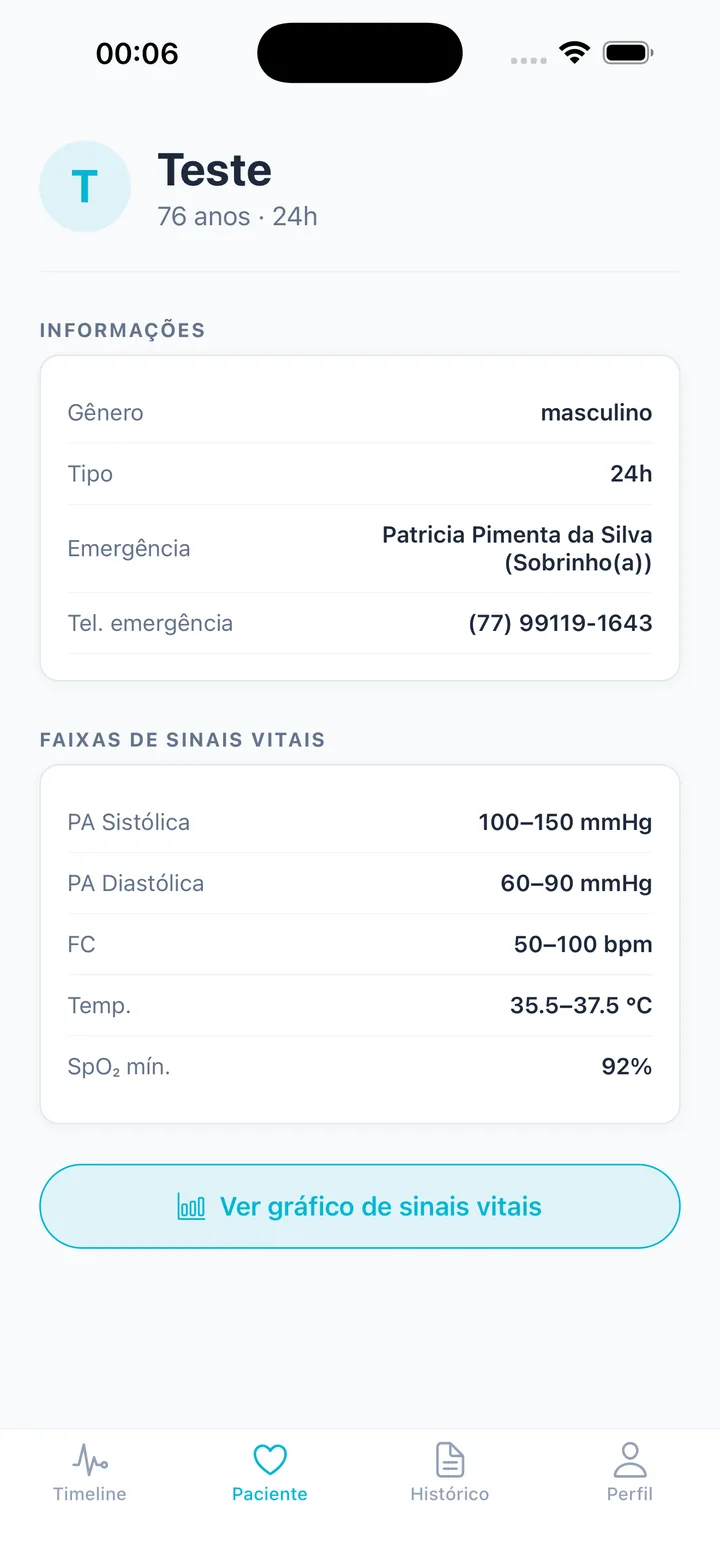 Tela do paciente